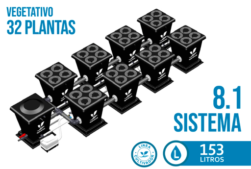 HYDROTRONIC - SISTEMA RDWC HIDROPONICO 8.1 180 Lts